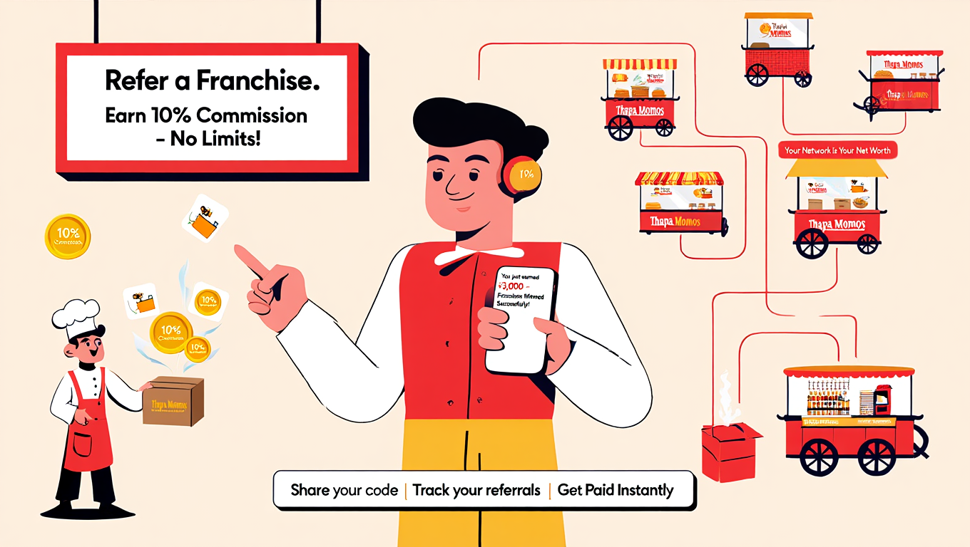 "Thapa Momos franchise referral program: Earn 10% commission by referring new franchise opportunities."